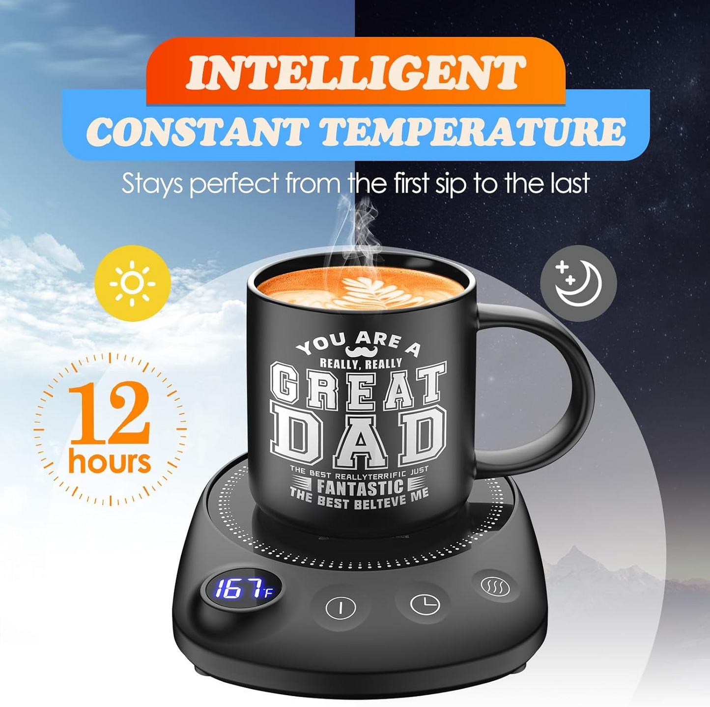 Fastest Heating Coffee Mug Warmer